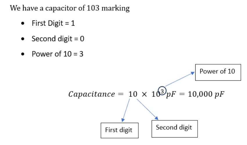 How to interpret capacitance from the capacitor marking