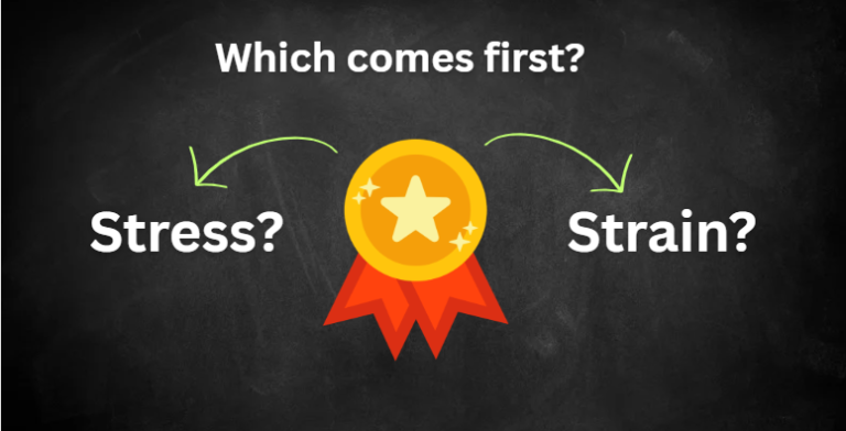 Stress or Strain ? – Which comes first ?