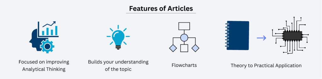 This image includes the features of blog posts and articles on physics and electronics platform