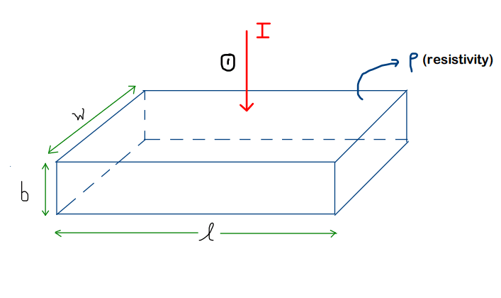case 1